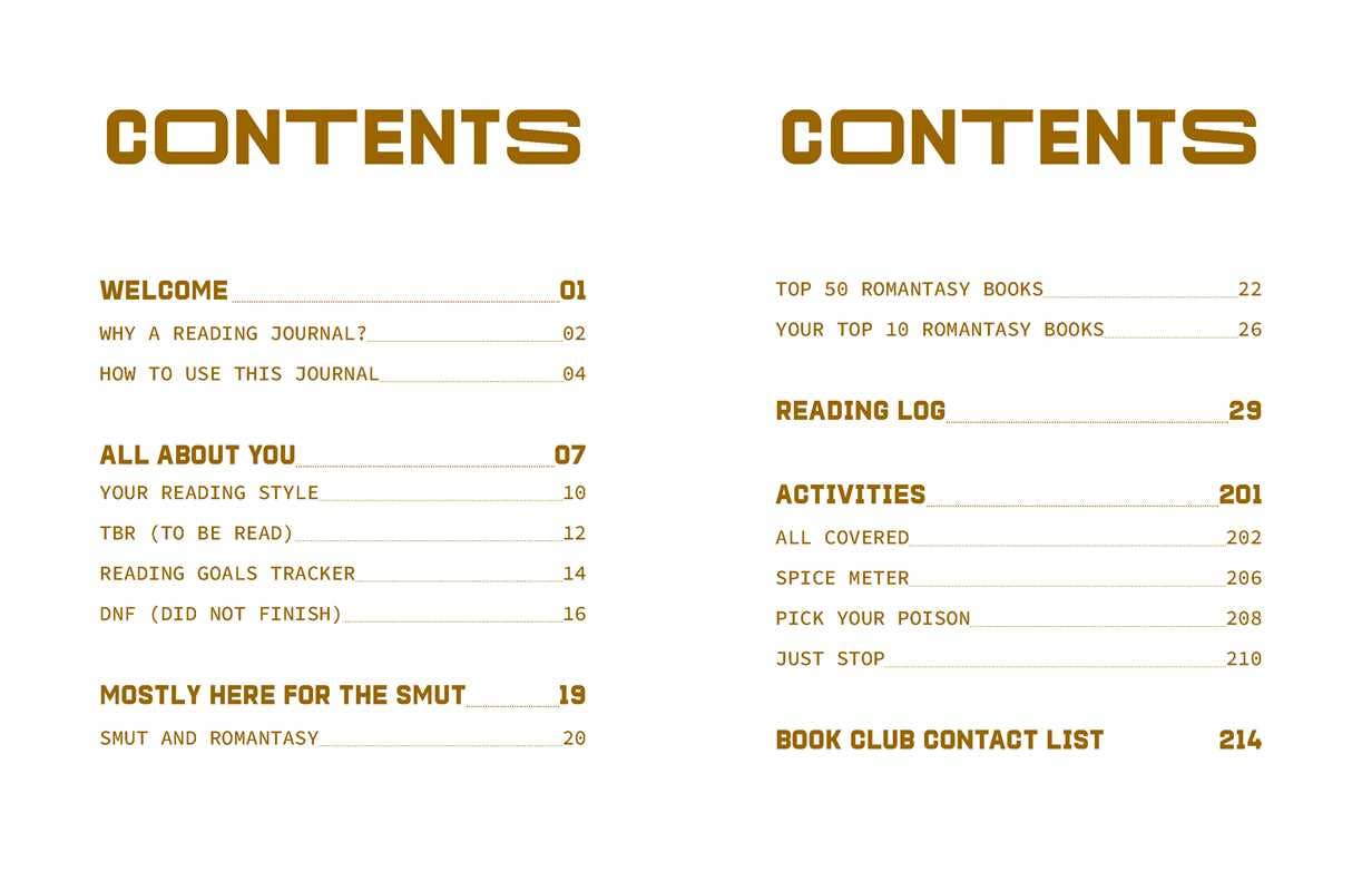 A Reading Journal: Mostly Here for the Smut by Sweet  Hearts Press
