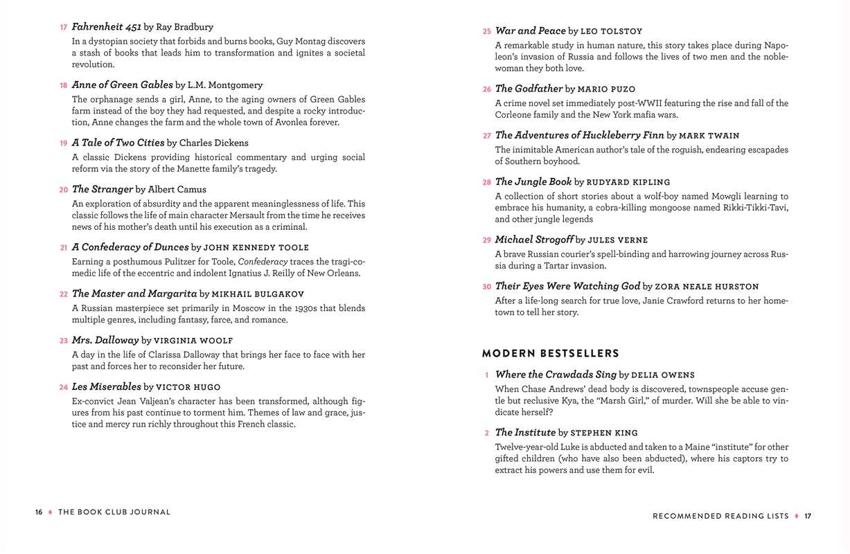 Book Club Journal by Adams Media: Paperback; 256 pages / English